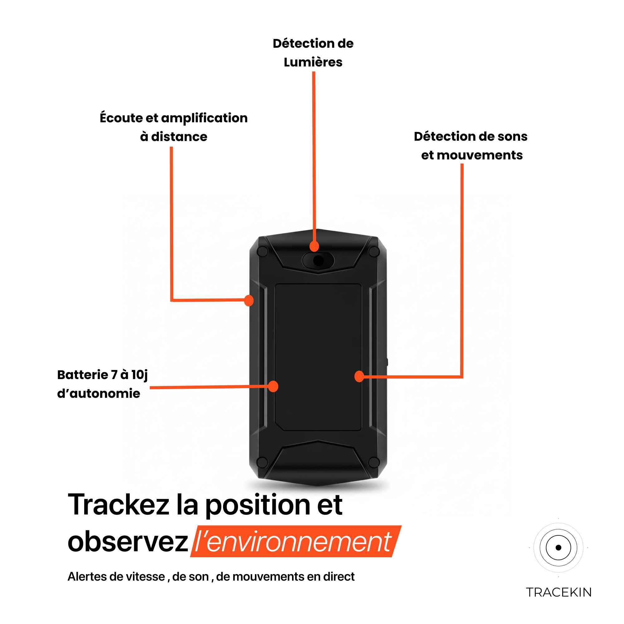 Traceur Furtif avec Micro - Sans abonnement